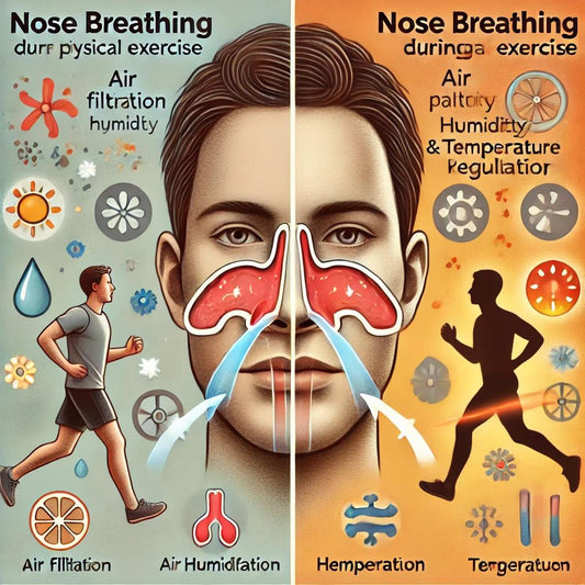 The Power of Nose Breathing: Boost Your Health and Performance