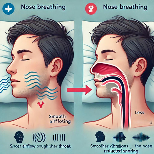 Why Nasal Breathing is Essential for Better Sleep and Overall Health